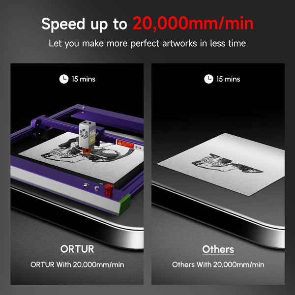 Limited Edition Ortur Laser Master 3 OLM3 Laser Engraving & Cutting Machine