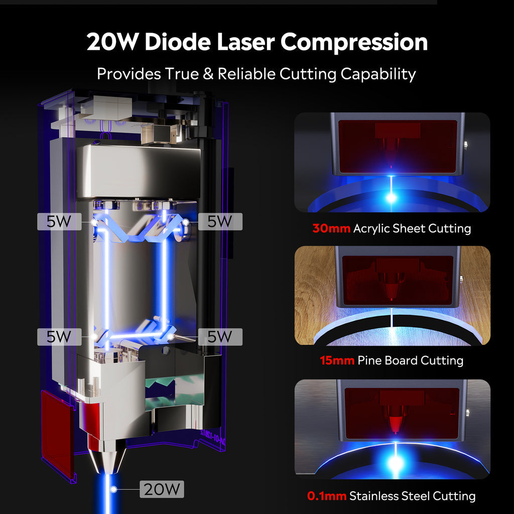 Ortur Laser Master H10 Laser Engraving & Cutting Machine